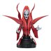 Preorder: Star Wars: The Clone Wars Bust 1/7 Mother Talzin 15 cm